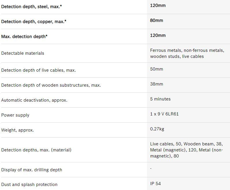 BOSCH GMS 120 DETECTOR info 2